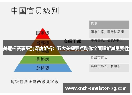 美冠杯赛事级别深度解析：五大关键要点助你全面理解其重要性