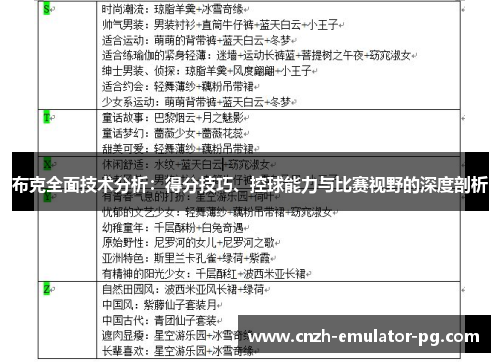 布克全面技术分析：得分技巧、控球能力与比赛视野的深度剖析