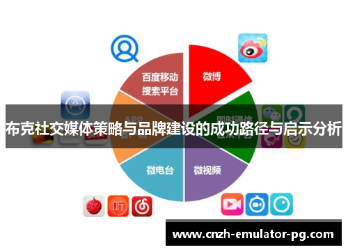 布克社交媒体策略与品牌建设的成功路径与启示分析