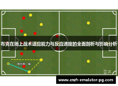 布克在场上战术适应能力与反应速度的全面剖析与影响分析