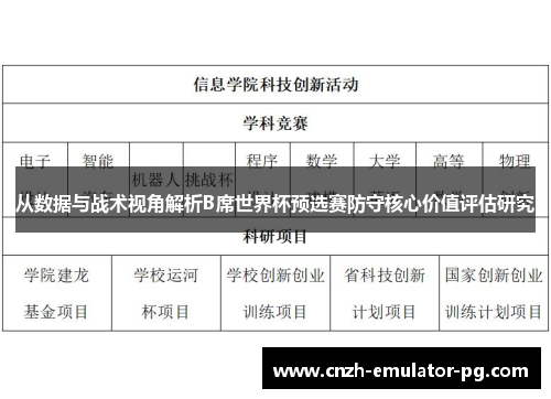 从数据与战术视角解析B席世界杯预选赛防守核心价值评估研究