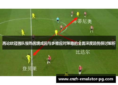 再论欧冠强队慢热困境成因与多维应对策略的全面深度趋势探讨解析