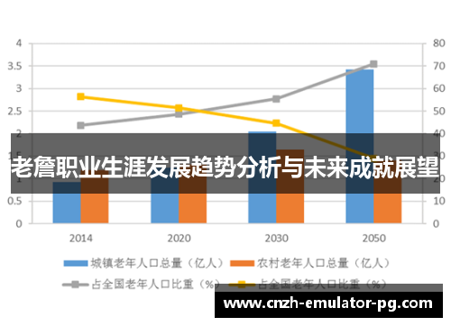老詹职业生涯发展趋势分析与未来成就展望