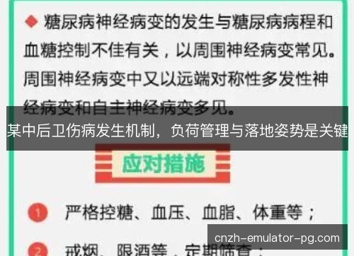 某中后卫伤病发生机制，负荷管理与落地姿势是关键